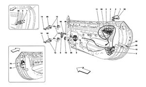 Front Doors: Mechanisms