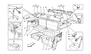 Inner Trims