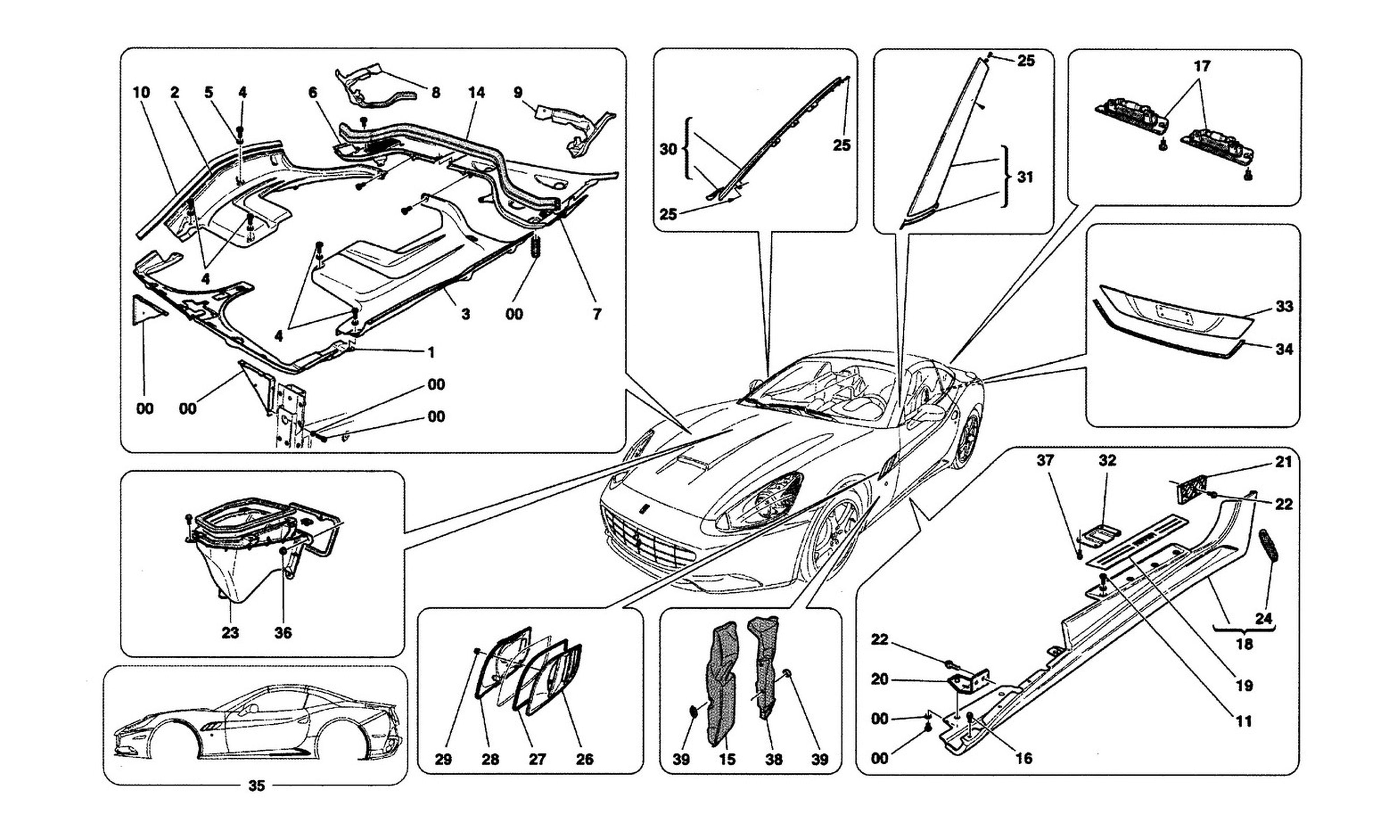 Schematic: Shields, Trims And Covering Panels