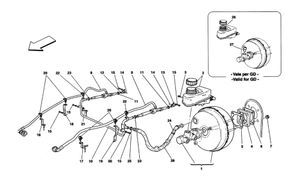 Brake Servo System