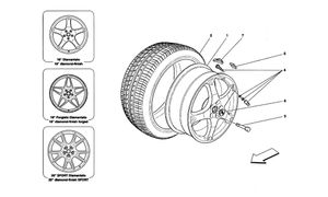 Wheels And Tyres