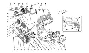 Alternator Starting Motor And A.C. Compressor