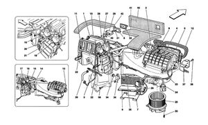 A/C Unit: Dashboard Devices