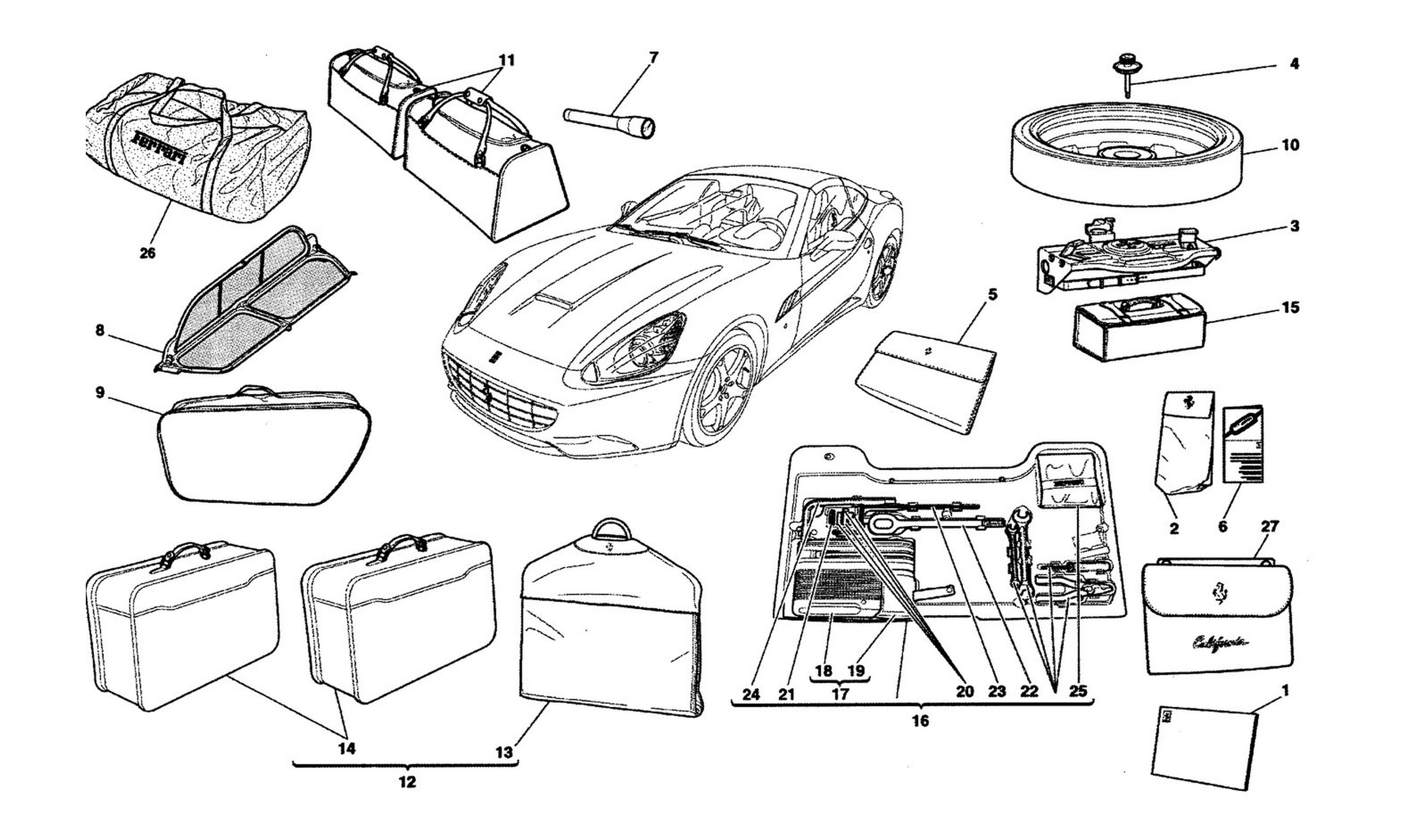 Schematic: Accessories Provided