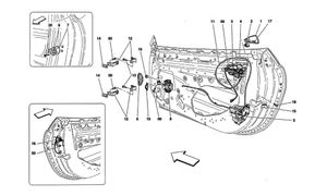 Front Doors: Mechanism