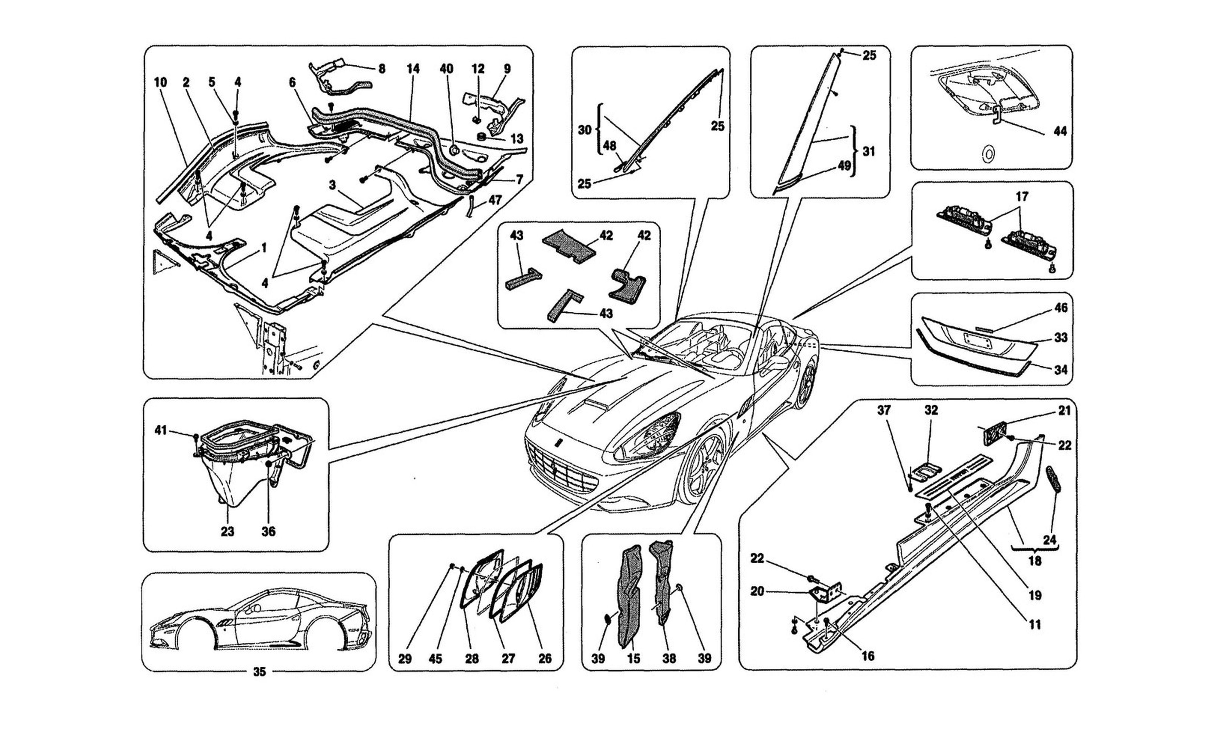 Schematic: Shields, Trims And Covering Panels