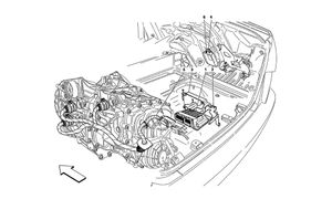 Trunk Compartment Control Stations