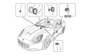 Sound Diffusion System