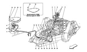 Manual Release Control For Dct Gearbox