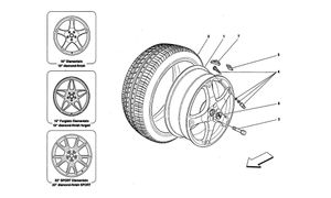 Wheels And Tyres