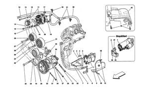 Alternator Starting Motor And A.C. Compressor