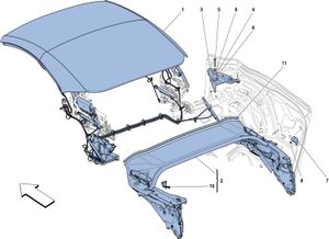 Electric Roof: Structure