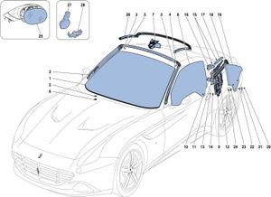 Screens, Windows And Seals