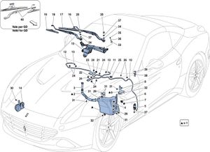 Windscreen Wiper, Windscreen Washer And Horns