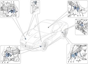 Vehicle Ecus