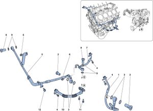 Cooling-Lubrication For Turbocharging System