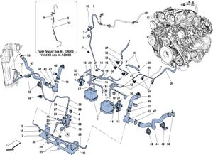 Turbocharging System Adjustments