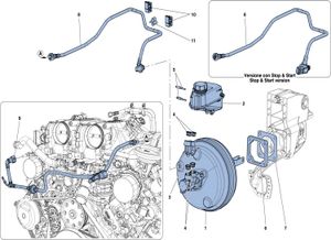 Servobrake System