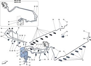 Brake System