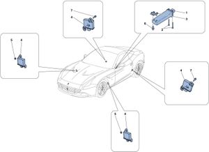 Tyre Pressure Monitoring System