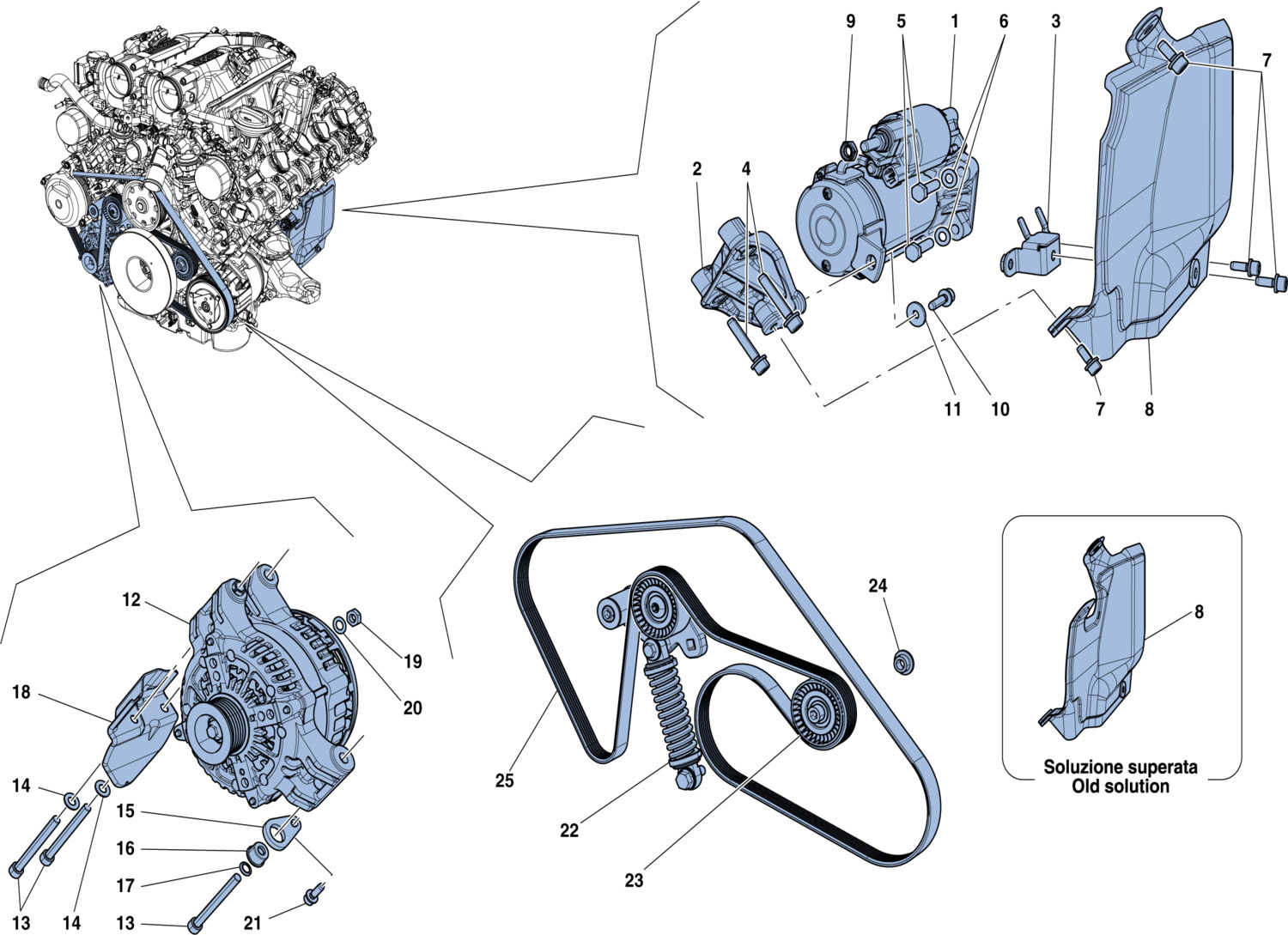 Schematic: Alternator - Starter Motor