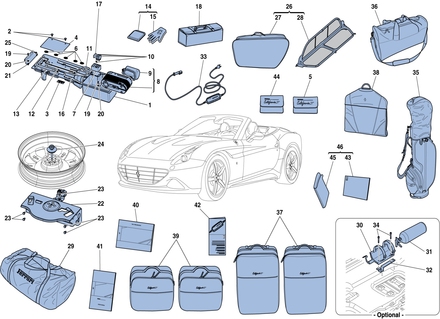 Schematic: Standard Accessories