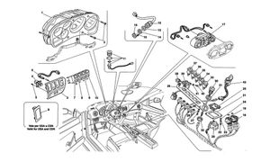 Dashboard Instruments