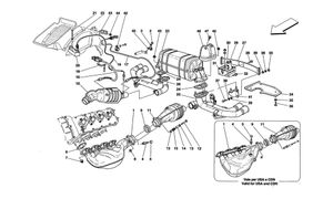 Exhaust System