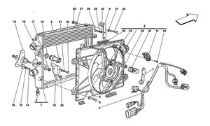 Cooling System Radiators