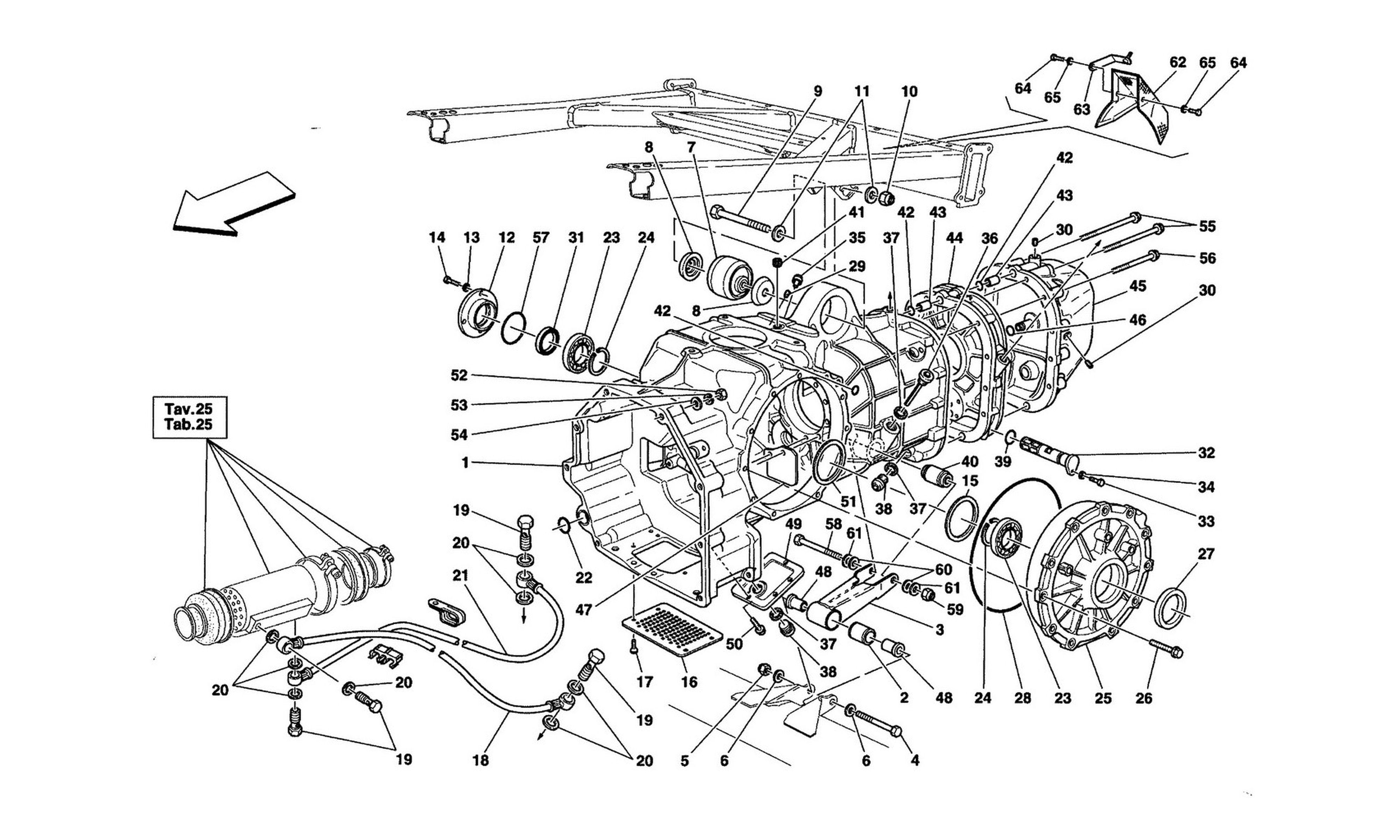 Schematic: Gearbox - Covers