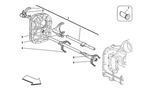 Inside Gearbox Controls