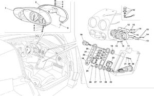 Dashboard Instruments