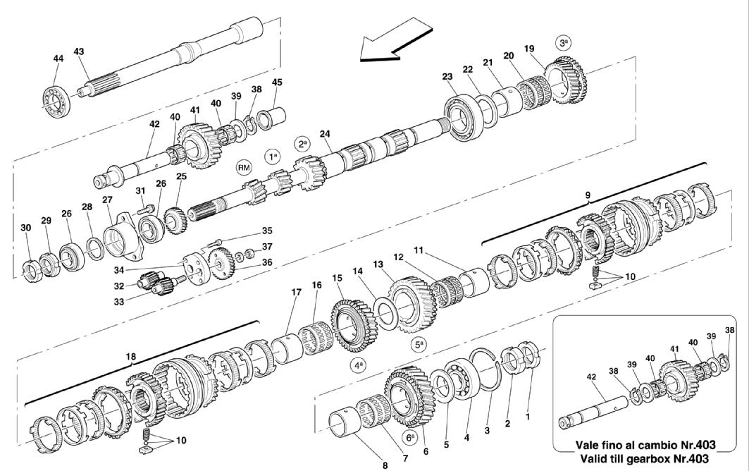 Schematic: Main Shaft Gears