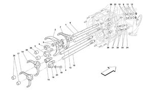 Inside Gearbox Controls