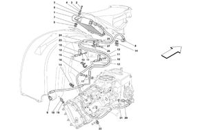 Cooling System Gearbox Oil