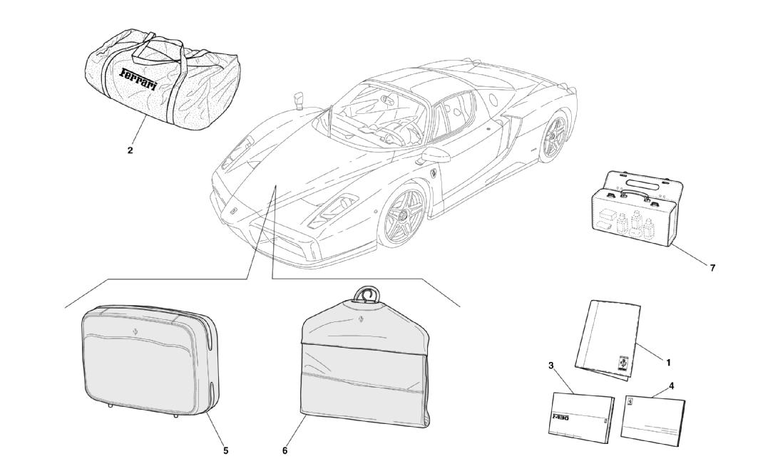 Schematic: Documentation And Accessories