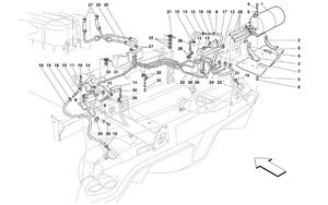 Pneumatics Actuator System