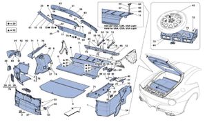 Luggage Compartment Mats