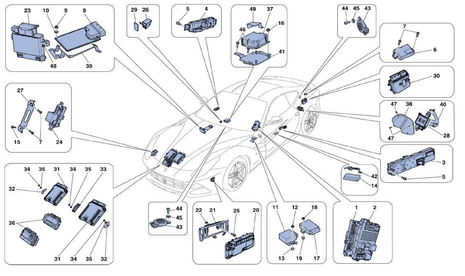 Schematic: Vehicle Ecus