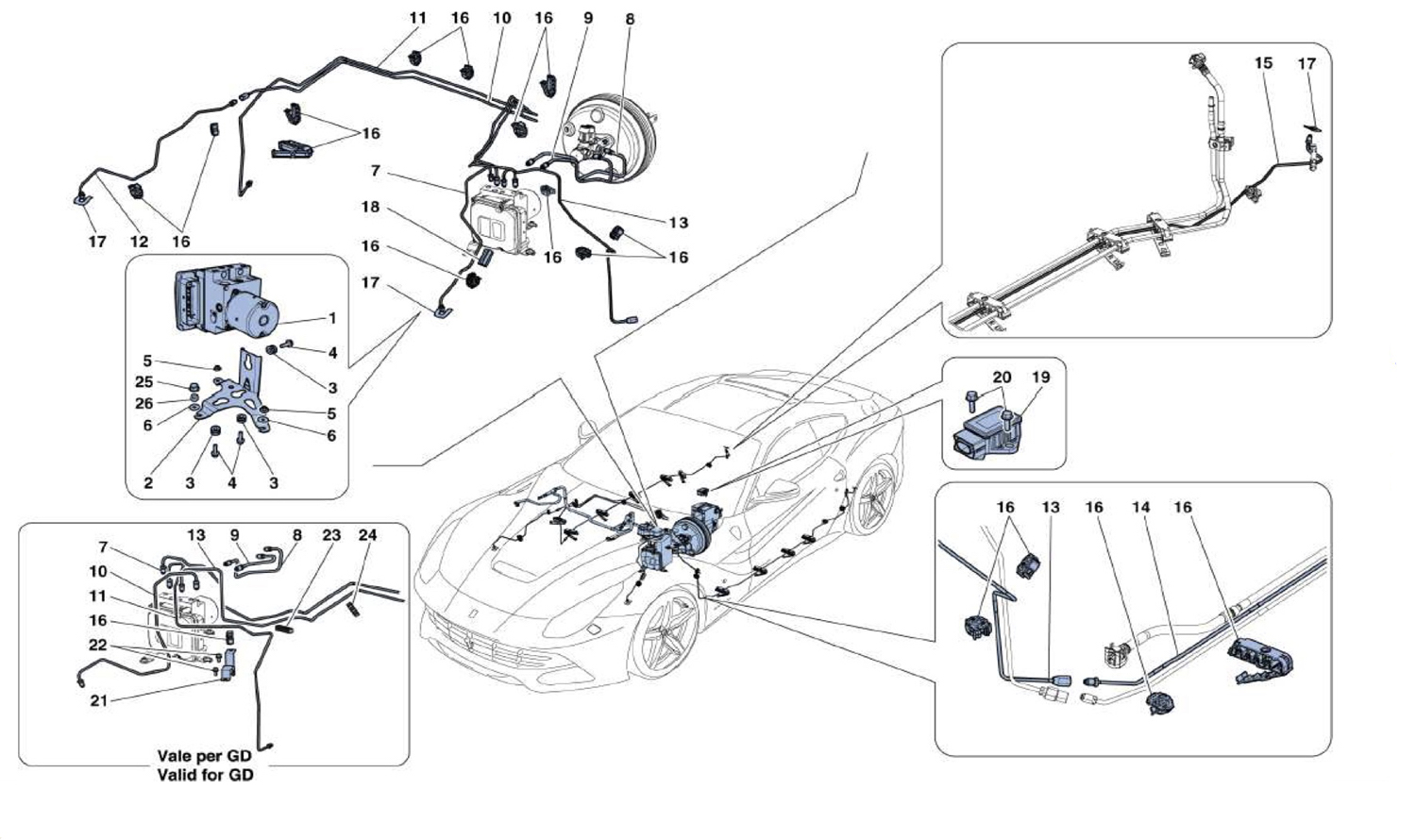 Schematic: Brake System