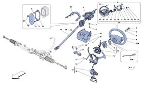 Steering Control