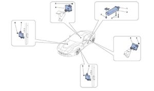 Tyre Pressure Monitoring System