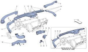 Dashboard Air Ducts