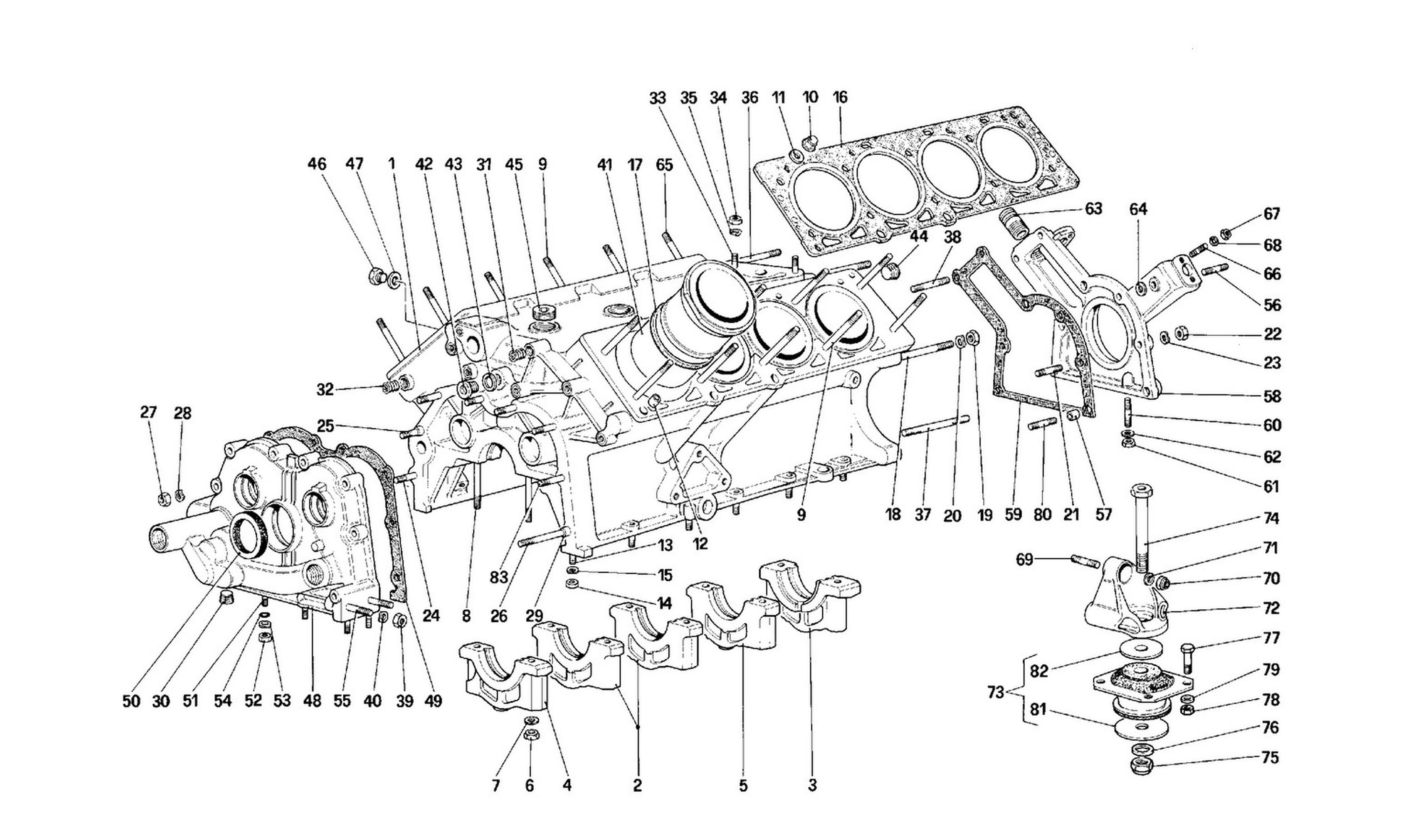 Schematic: Engine Block