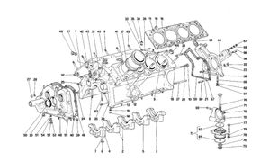 Engine Block