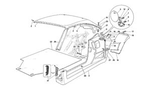 External Elements Body -  Part -