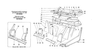 Internal Elements Body -Lower And Central Zone -