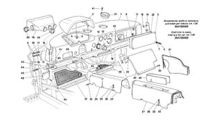 Dashboard And Tunnel