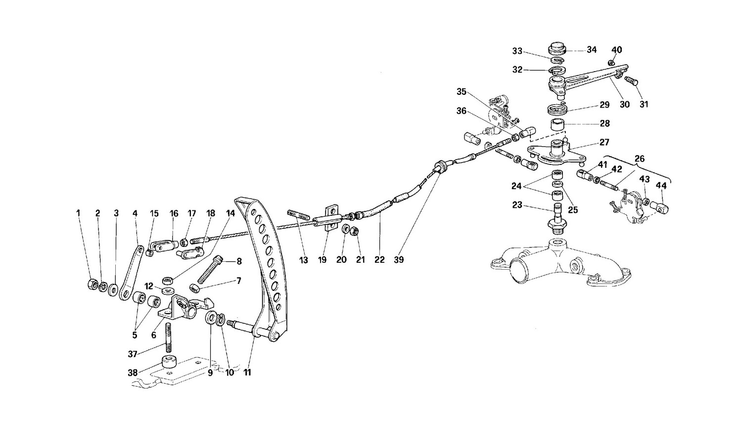 Schematic: Accelerator Control