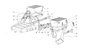 Heat Exchangers